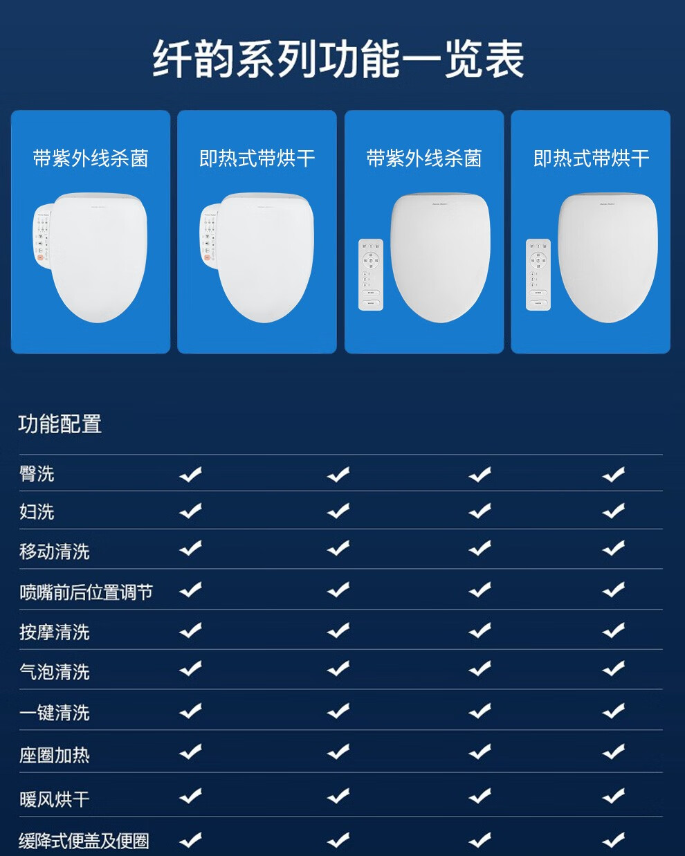美标智能马桶盖即热式电子多功能电动通用坐便盖板暖风烘干遥控全自动