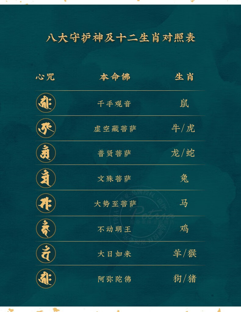 铂帝亚月光灰月光石手链十二生肖守护神水晶手链女收藏级7a级灰月光石