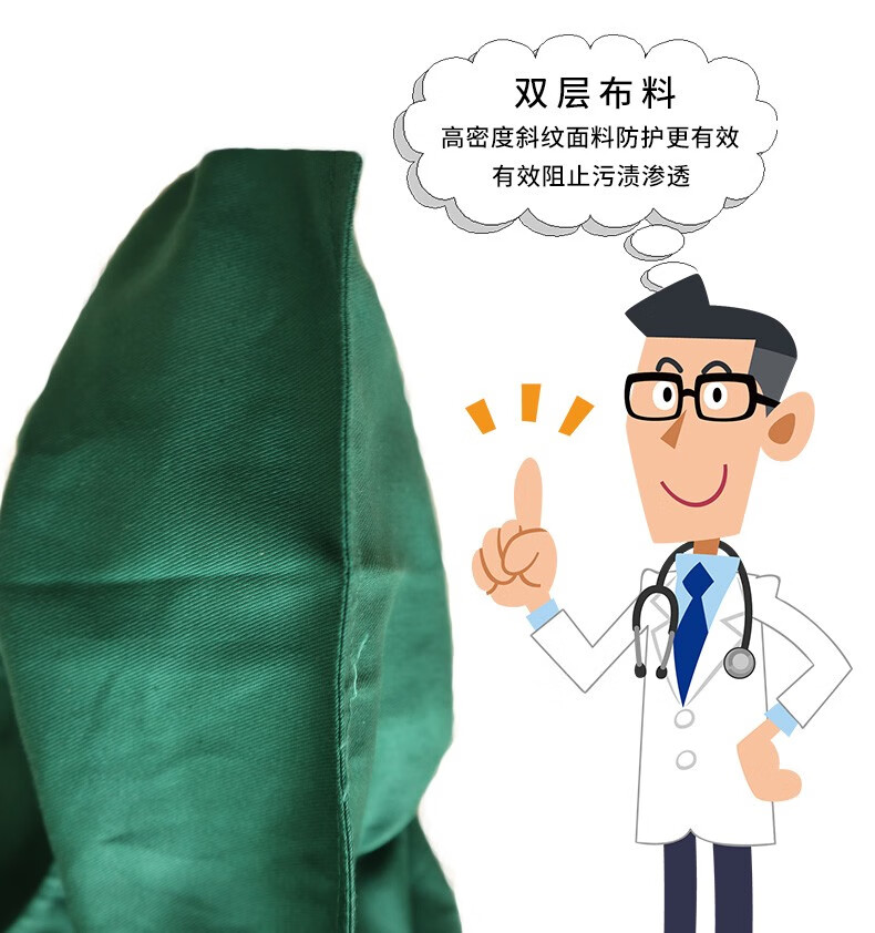 医院包布铺巾纯棉洞巾布孔巾墨绿色消毒室床单无菌方巾大中单墨绿色