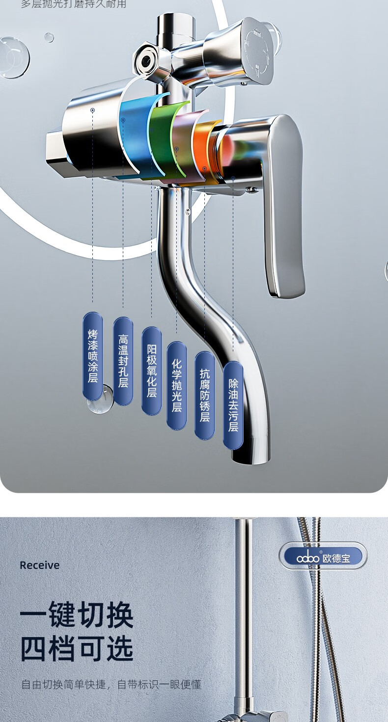 美厨物语 x欧德宝 淋浴花洒套装全铜增压家用自洁淋雨喷头可升降沐浴