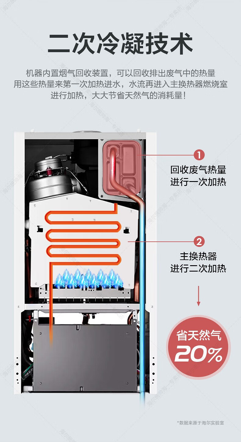 海尔(haier)冷凝式壁挂炉一级节能燃气采暖炉锅炉地暖暖气片全屋热水