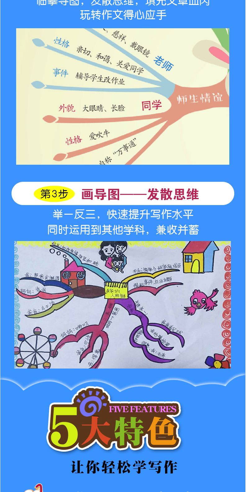 话同步作文1-2年级思维导图作文注音版一二年级小学生课外书必读作文6