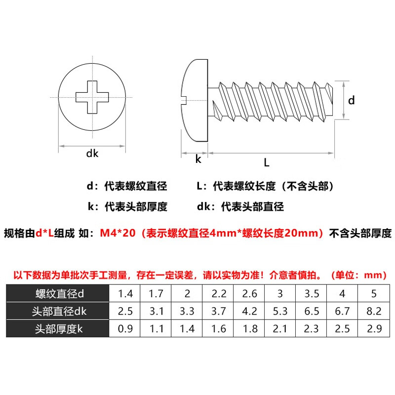 袋/纸盒  尺寸 例如:m6*30(螺纹直径6mm螺纹长度30mm)不含头部长度