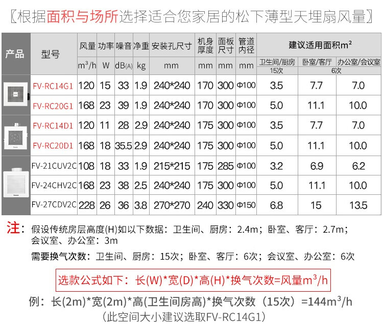 换气扇超静音家用厨房油烟集成吊顶强力排风换气卫生间10寸12寸排气扇