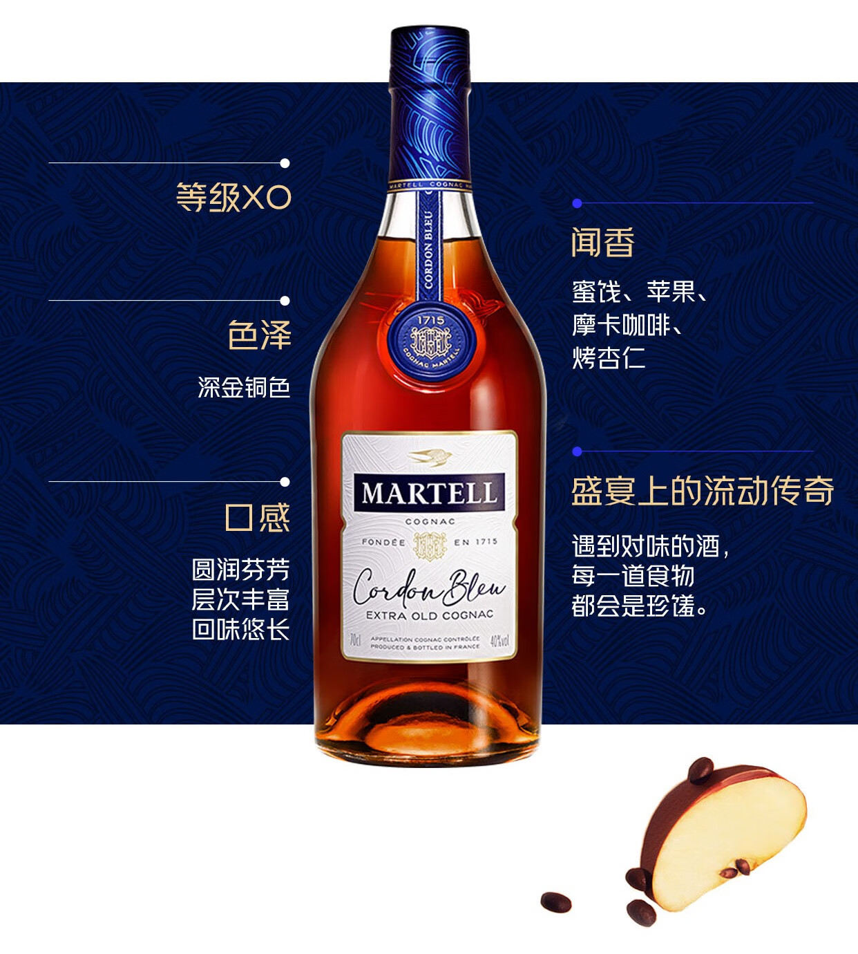 (martell)蓝带700ml 法国干邑白兰地xo级 法国进口洋酒【图片 价格