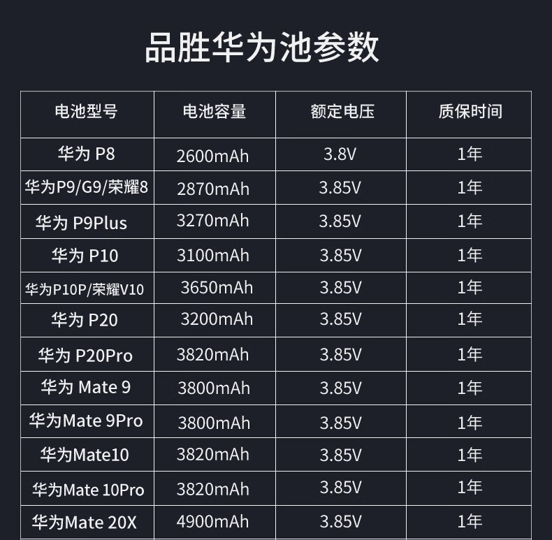 品胜pisen大容量电池适用于华为mate8手机安装维修电池版mate20电池