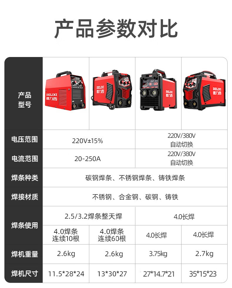 电子手提便携式焊机 【全套加粗6米线】250数字经典款220v【图片 价格