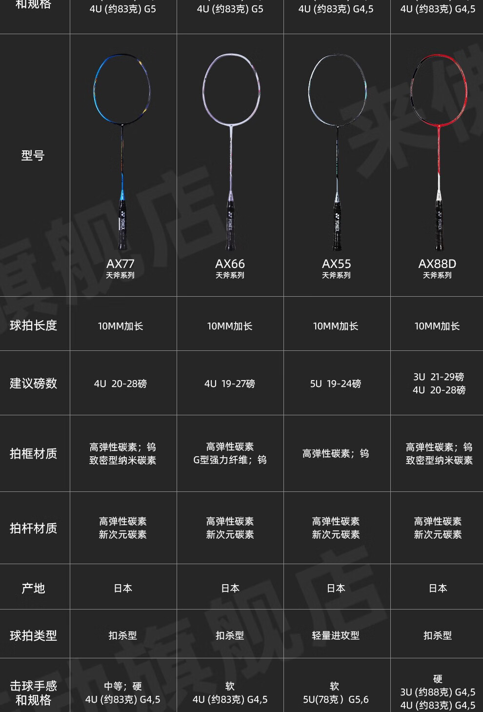 yonex尤尼克斯羽毛球拍天斧单拍全碳素轻攻防兼备耐打情人节生日礼物