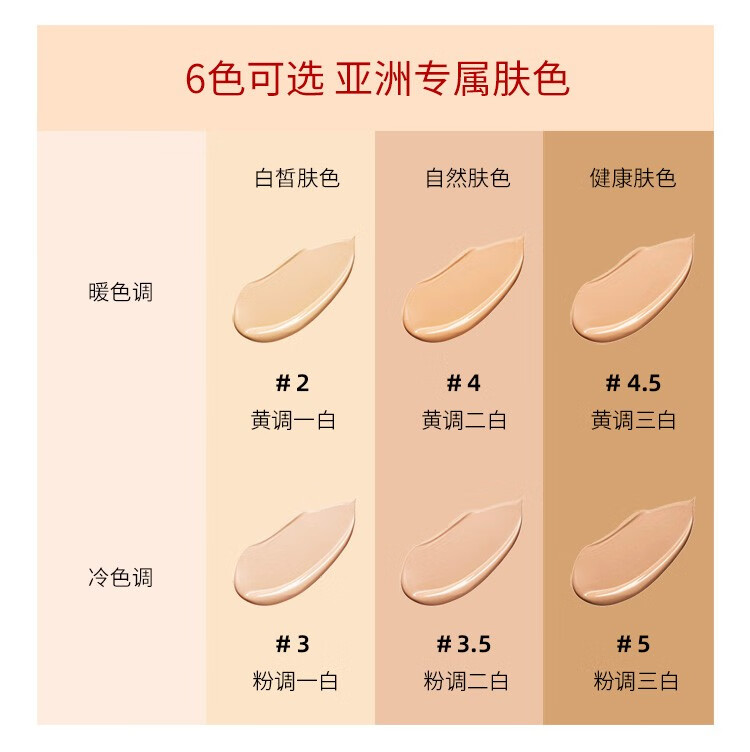 节日礼物阿玛尼armani红标无痕持妆权力粉底液30ml保湿控油高度遮瑕2