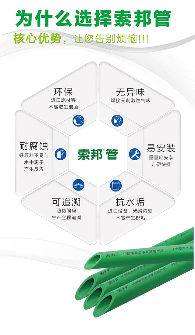 索邦管ppr水管塑料冷热自来水管家装水管管材灰色d20d25d32一米价灰色