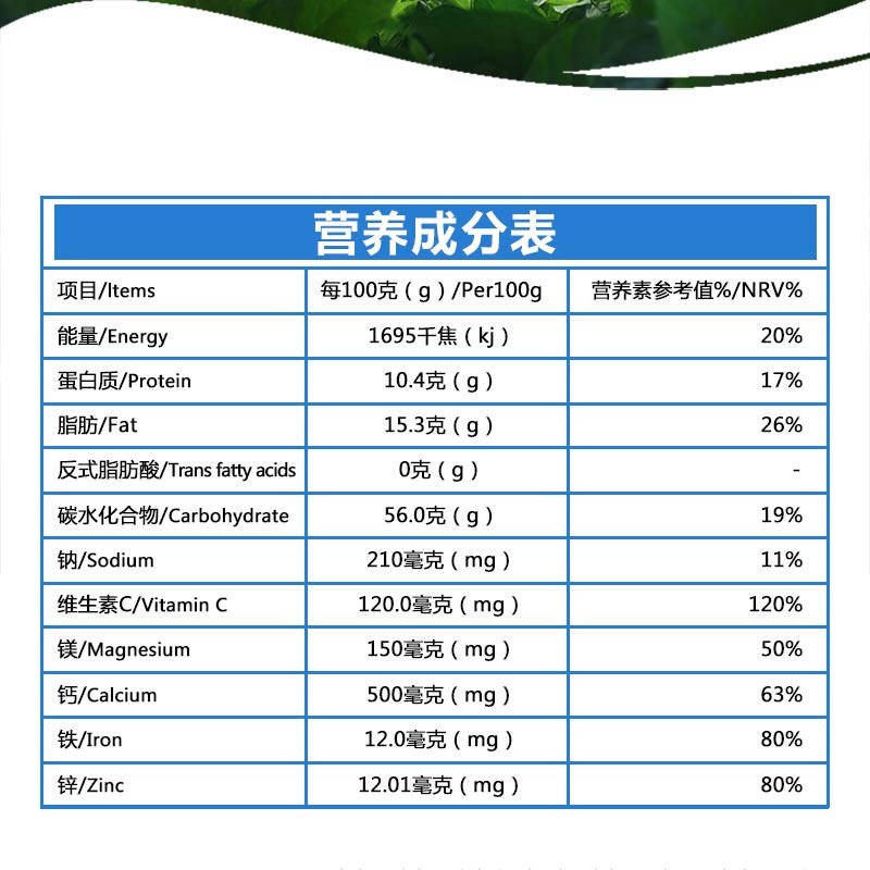更多参数>>国产/进口:国产蓝帽标识:营养膳食补充剂(非食健字)包装