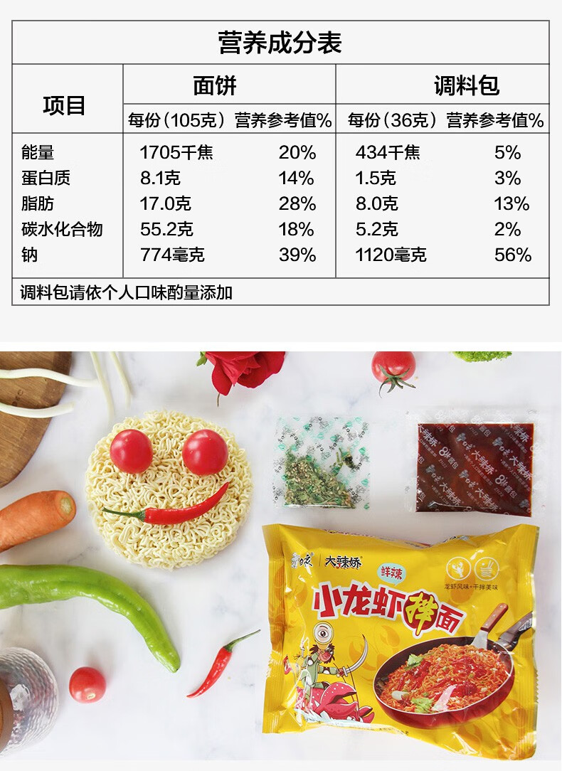 白象火鸡面袋装国产方便龙虾面干拌甜香辣整箱批发宿舍速食火鸡面10袋
