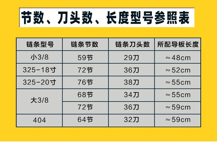 油锯导板钛合金20寸伐木链条18寸德国进口solid电锯16寸12寸通用 坚振