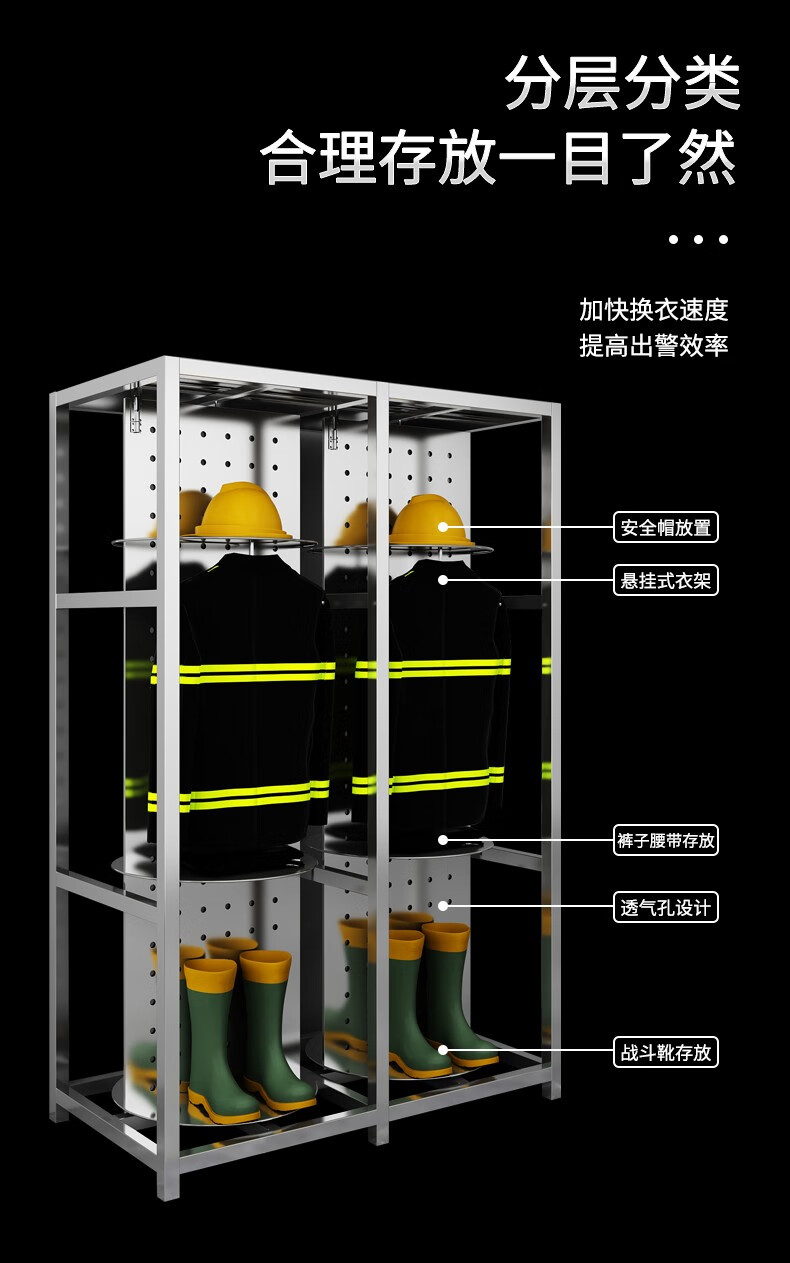 传羽定制304不锈钢消防战斗服架防火服衣架展示架双面旋转电动消防队