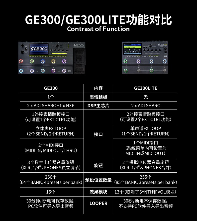 mooer魔耳ge150ge200ge250ge300电吉他综合效果器ir采样箱体模拟录音