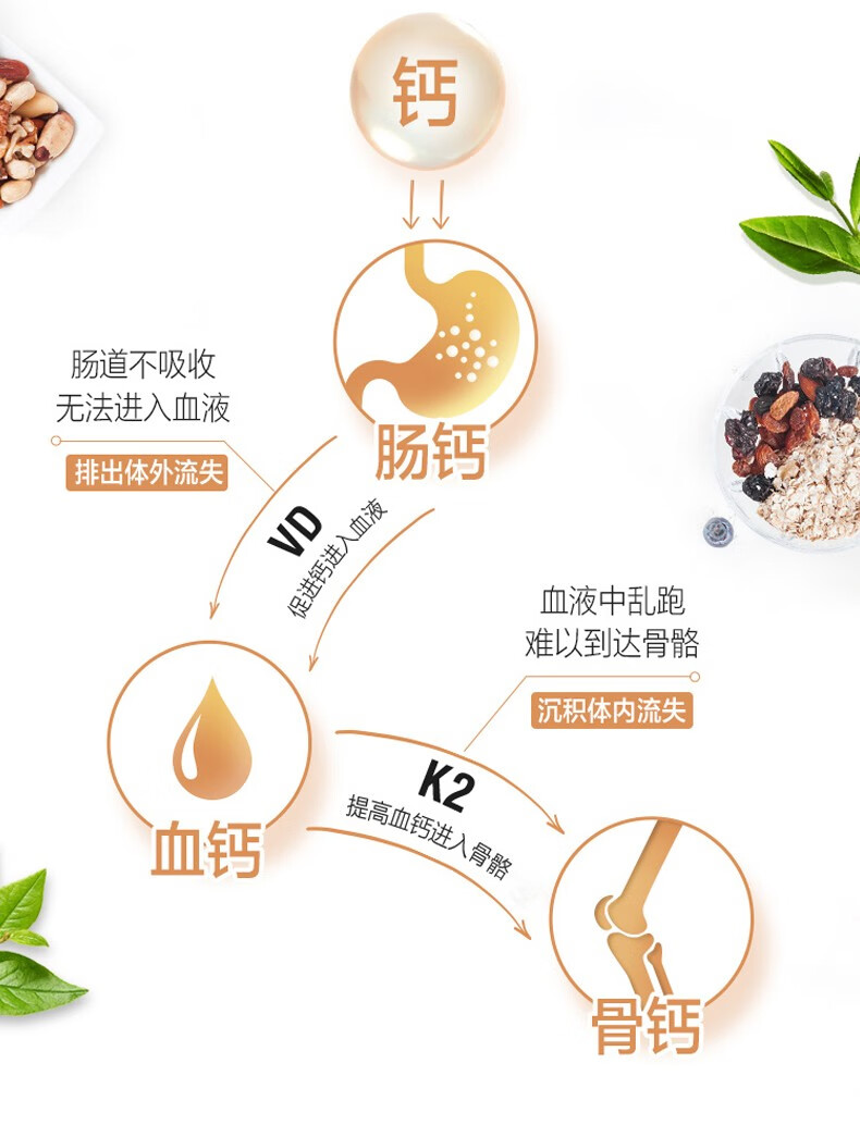 石药集团糖维胶囊下架图片