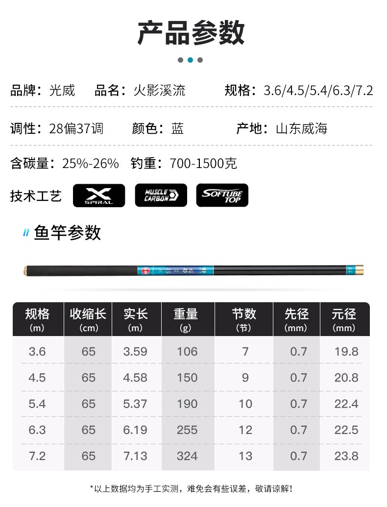 gw光威火影短节鱼竿手竿溪流竿超轻超硬新手钓鱼竿渔具钓竿鲤鱼竿鲫鱼