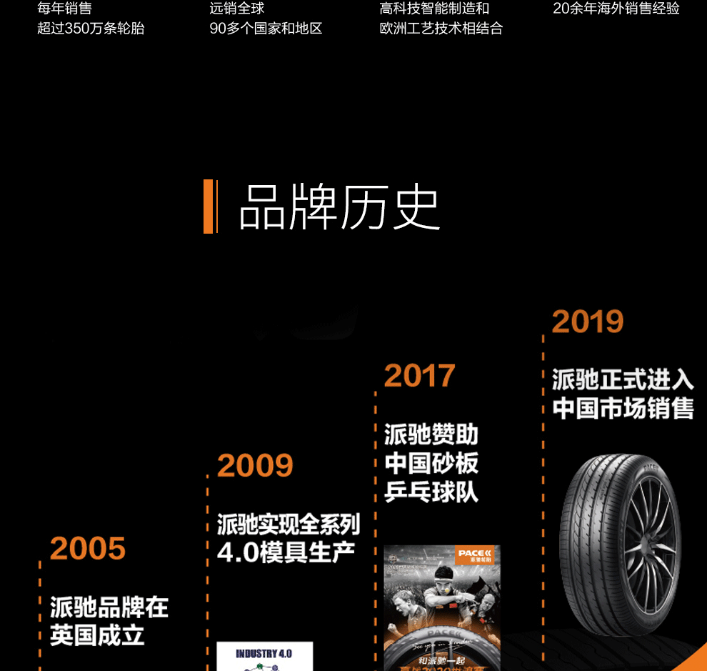 派驰pace轮胎高端静音舒适轮胎pc1020550zr16
