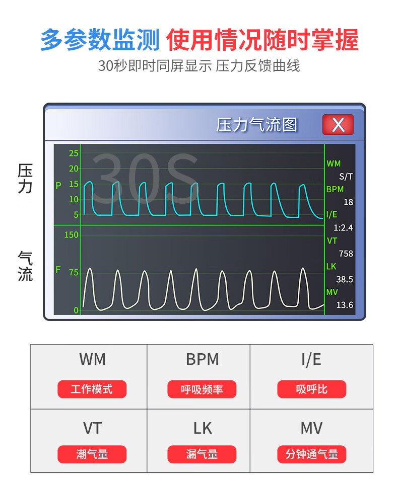 比扬byond双水平st呼吸机