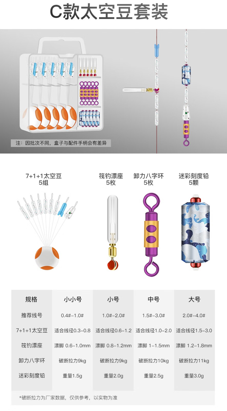 太空豆套装全套组合硅胶迷彩配件套装卸力子线夹筏钓漂座主线线组环保