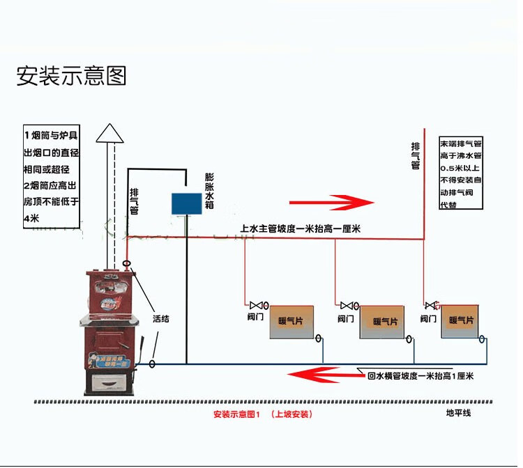 家用燃煤采暖炉节能环保取暖炉水地暖养殖小型锅炉农村烧柴火炉子 通