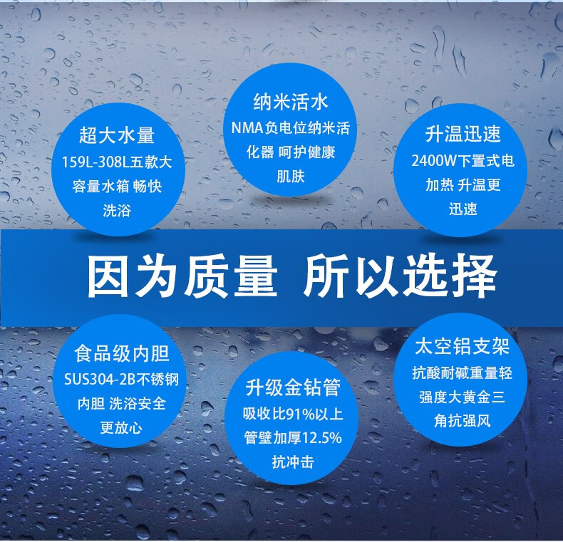 88912-力诺瑞特 金刚太阳能热水器家用 自动上水光电两用一级能效 纳米活水质保五年配智能仪表2400瓦电加热 24管_209升_4-5人( 送货入户+上门安装)-详情图