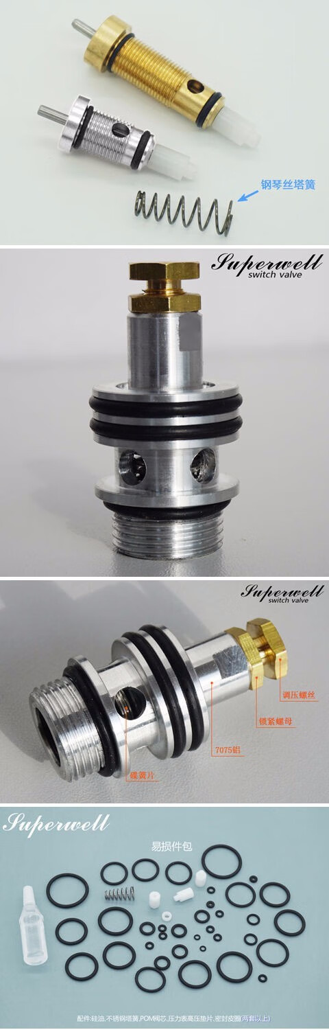 改恒压阀不锈钢恒压阀非板球恒压阀高压阀30mpa35短版偏心恒压阀堵头