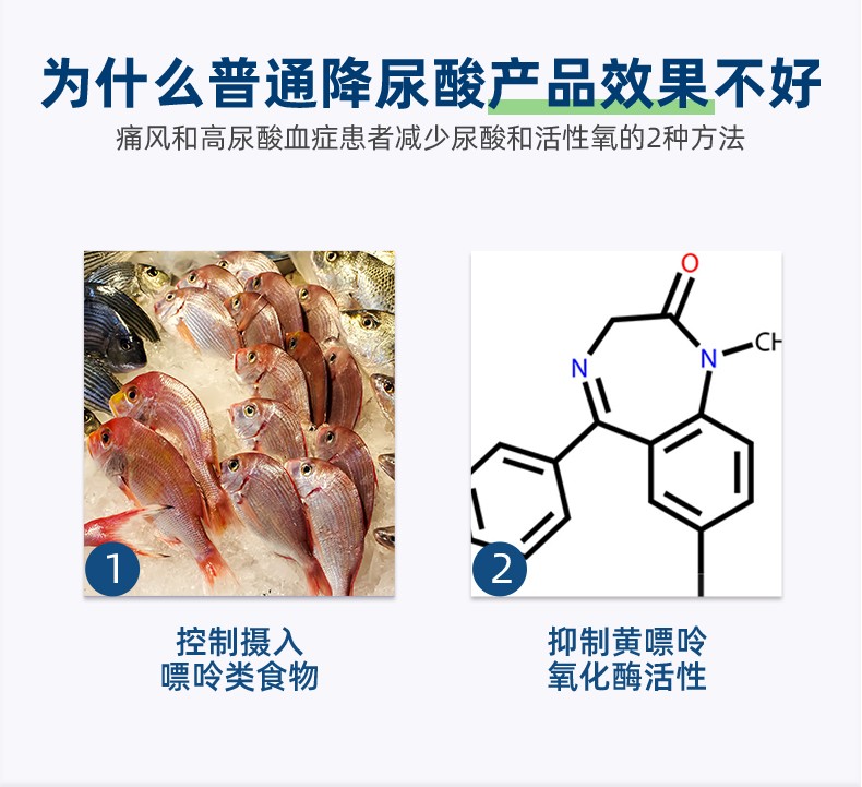 消尿酸芹籽芹菜籽素精华非药结晶排酸非布司他别嘌呤3瓶60粒一个疗程