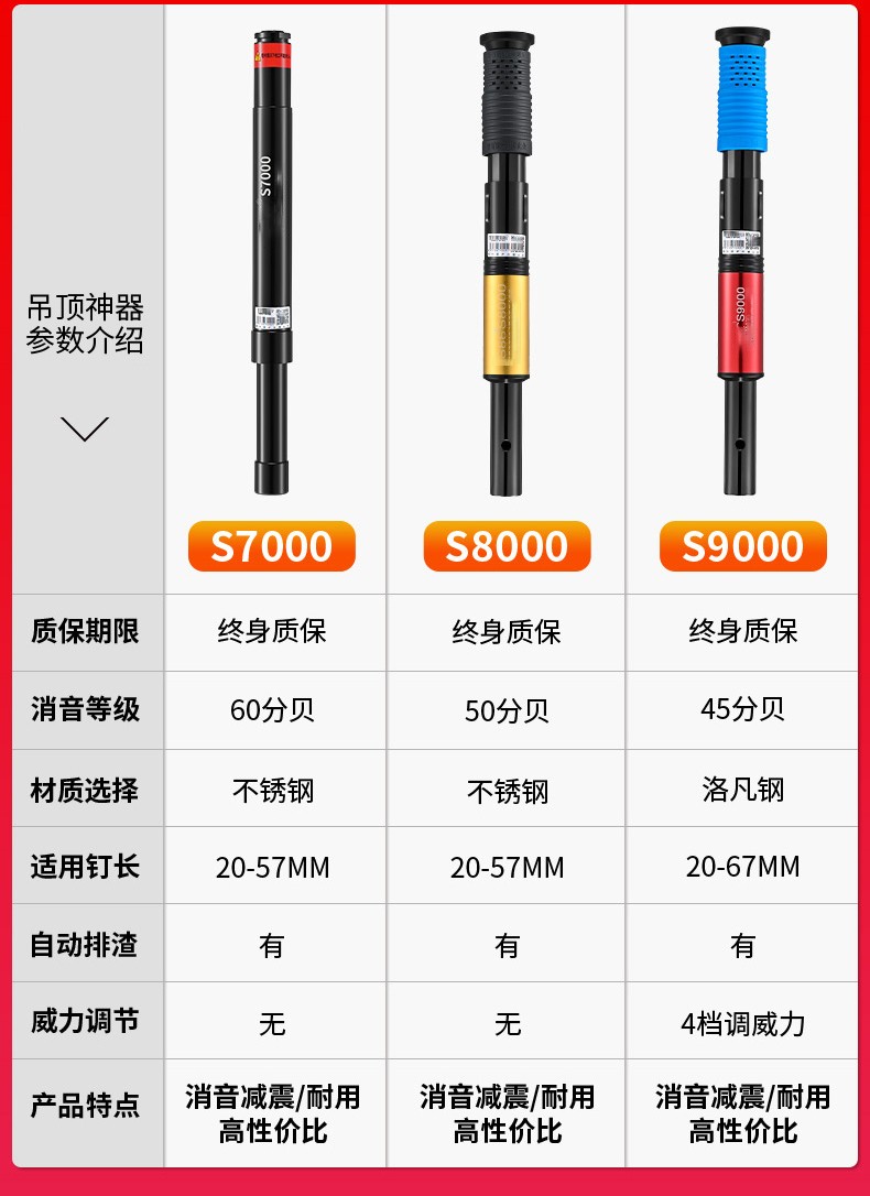 吊顶神器消音王一体射钉专用枪混凝土装修工具轻钢龙骨水泥炮钉枪