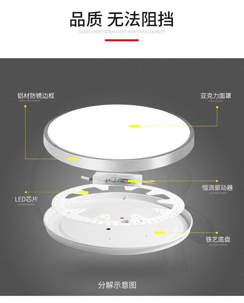 led吸顶灯圆形卧室灯家用简约阳台过道卫生间灯厨房客厅餐厅灯具单铝