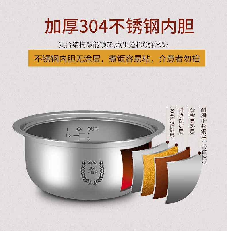 爱德aide304不锈钢内胆无涂层电饭锅智能老式电饭煲小2迷你3大容量4