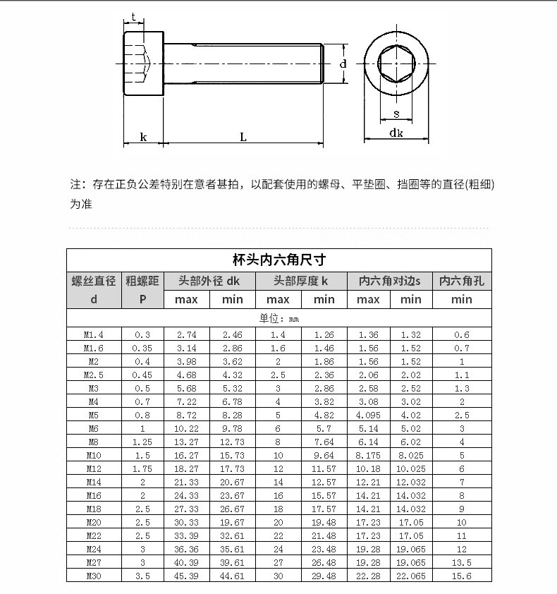 9级高强合金钢杯头内六角螺丝高强度圆柱头内六角螺栓【m6m8】 6*65