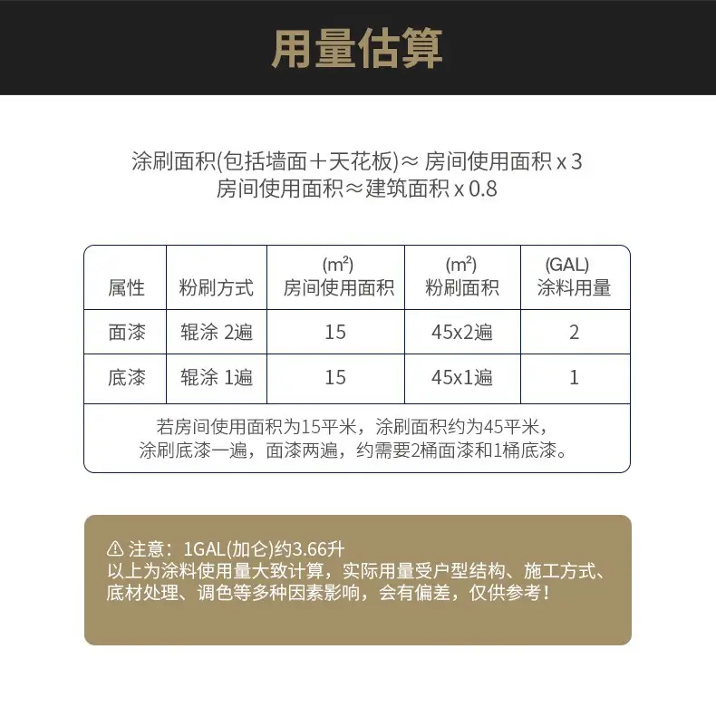 ppg大师漆臻选内墙底漆单桶1gal【图片 价格 品牌 评论】-京东