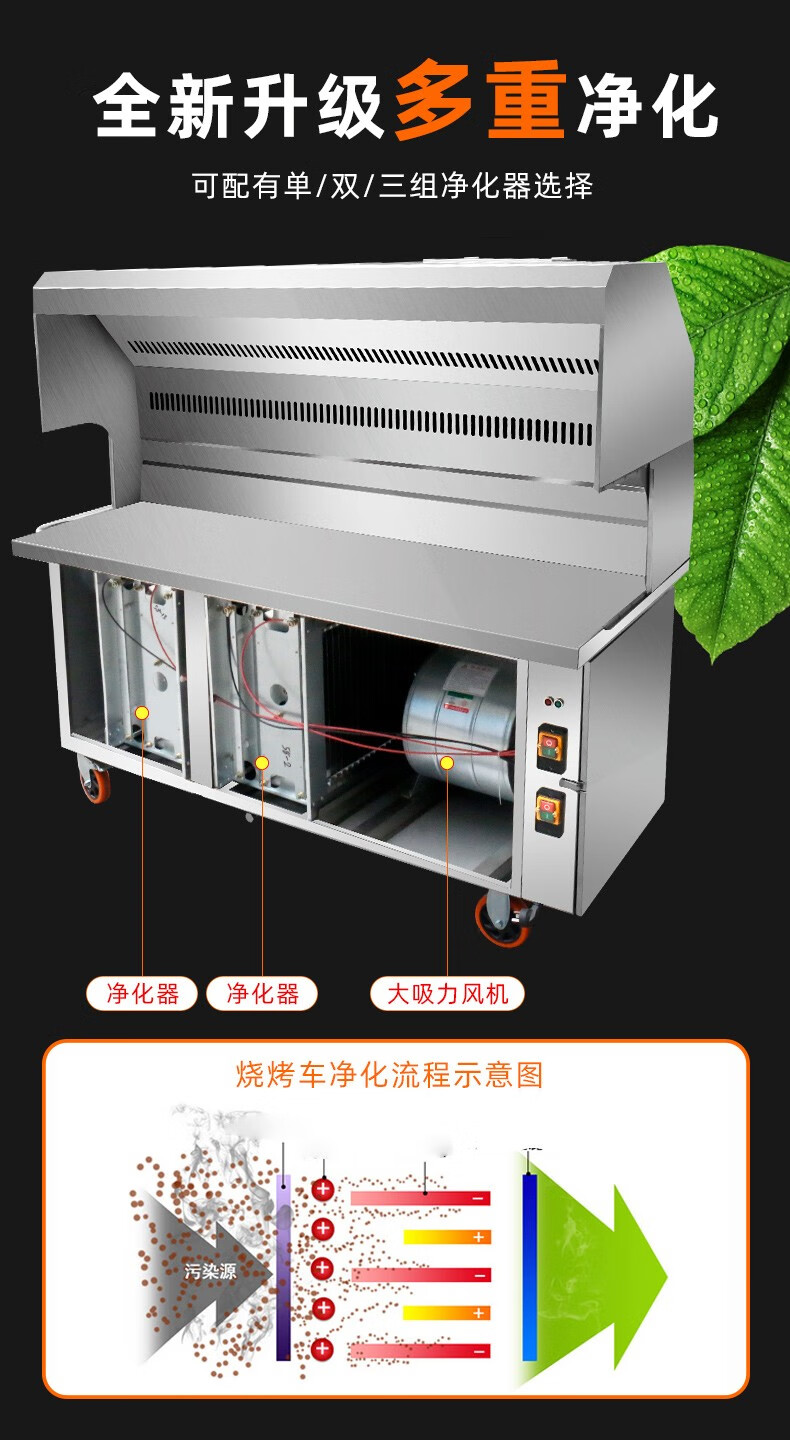 无烟烧烤车商用大型木炭移动摆摊烤炉无油烟净化器烧烤车 定制1米无