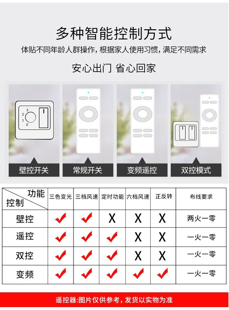 浦蓝帝 吊扇灯直叶风扇灯 现代简约电扇灯餐厅风扇吊灯 家用大气客厅