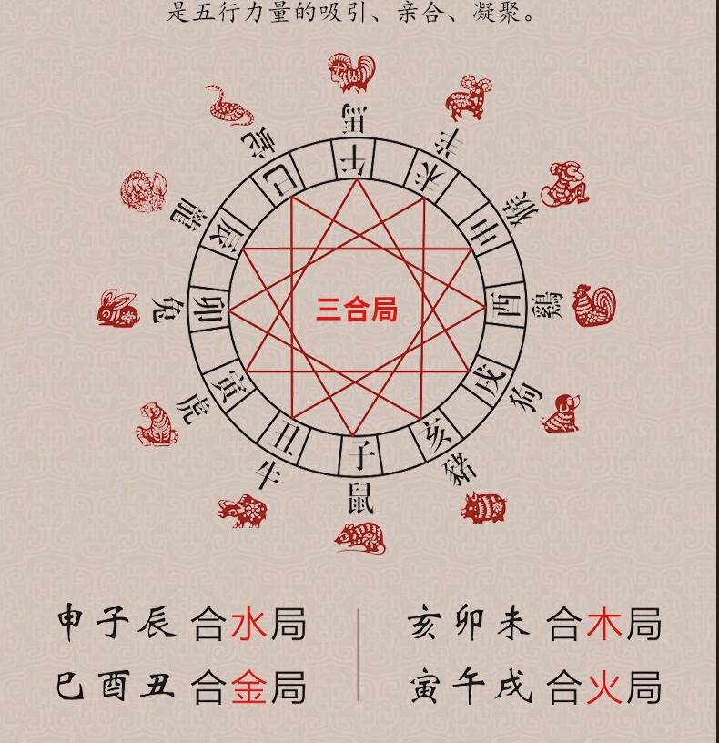 静晶阁2021年猪兔羊三合黑曜石手链生肖贵人生肖属羊冲化太岁吉祥物