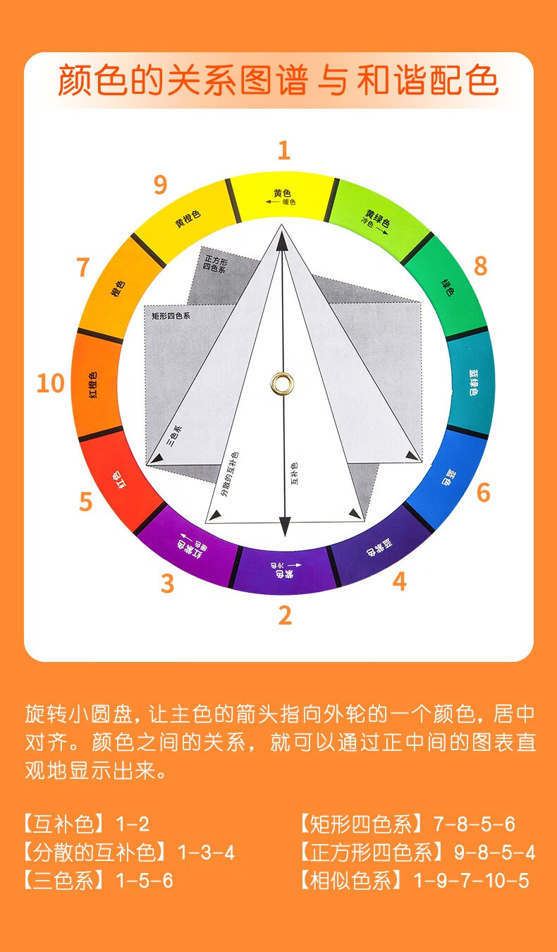 多功能色轮卡色相环配色卡纸质色环配色轮调色卡油漆调色颜色搭配色盘
