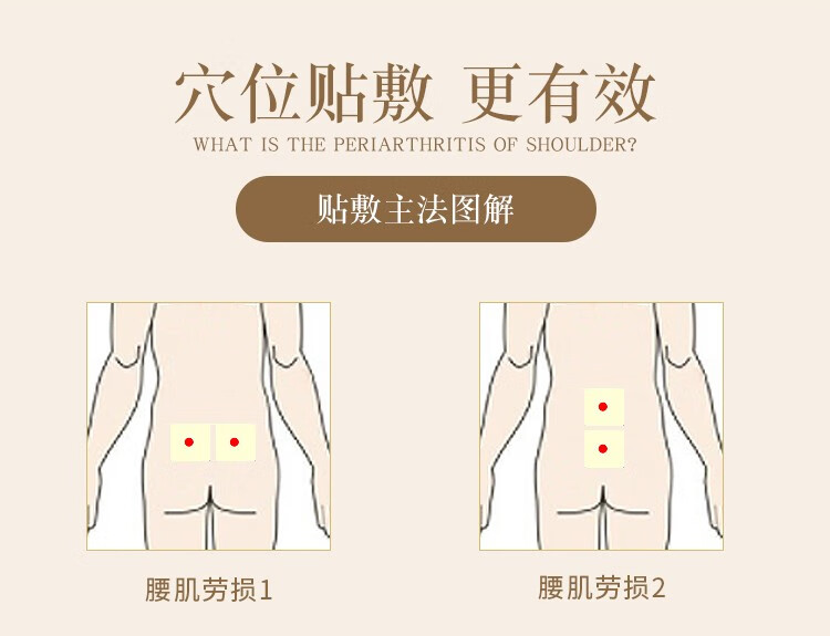 御孝堂腰肌劳损贴腰疼腰痛化瘀专用膏贴腰肌劳损型一周期共发5盒