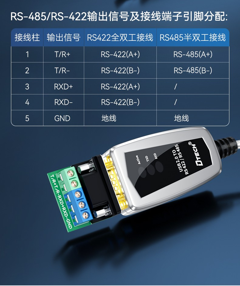 帝特usb轉rs422485轉換器九針串口usb轉rs485模塊com口usb轉串口線