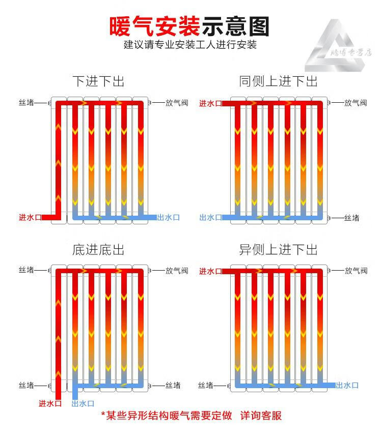 过水热原理示意图图片