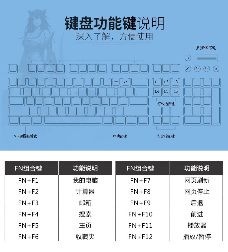 黑爵ak35i游戏真机械键盘笔记本台式电脑宏编程电竞吃鸡绝地求生英雄