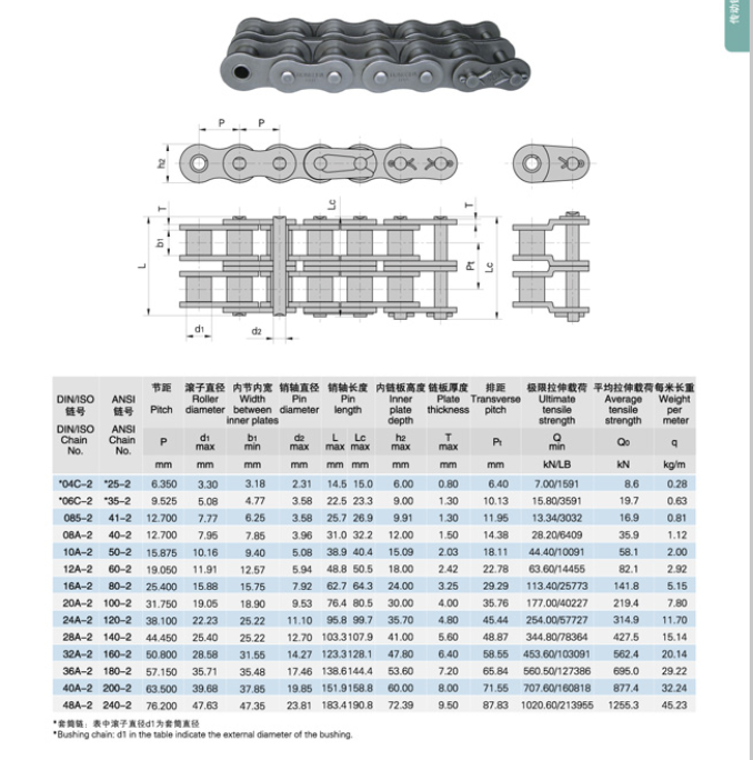 五金工具 机电五金 京中自强 京中自强04c 05b 06c 06b 08a 08b 10a