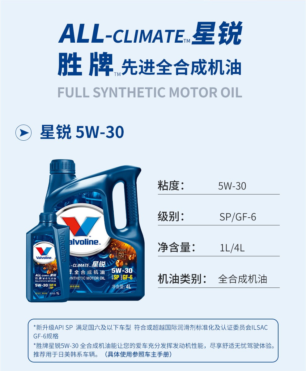美国胜牌valvoline星锐全合成机油官方直供sp等级spa3b45w4042l小保养