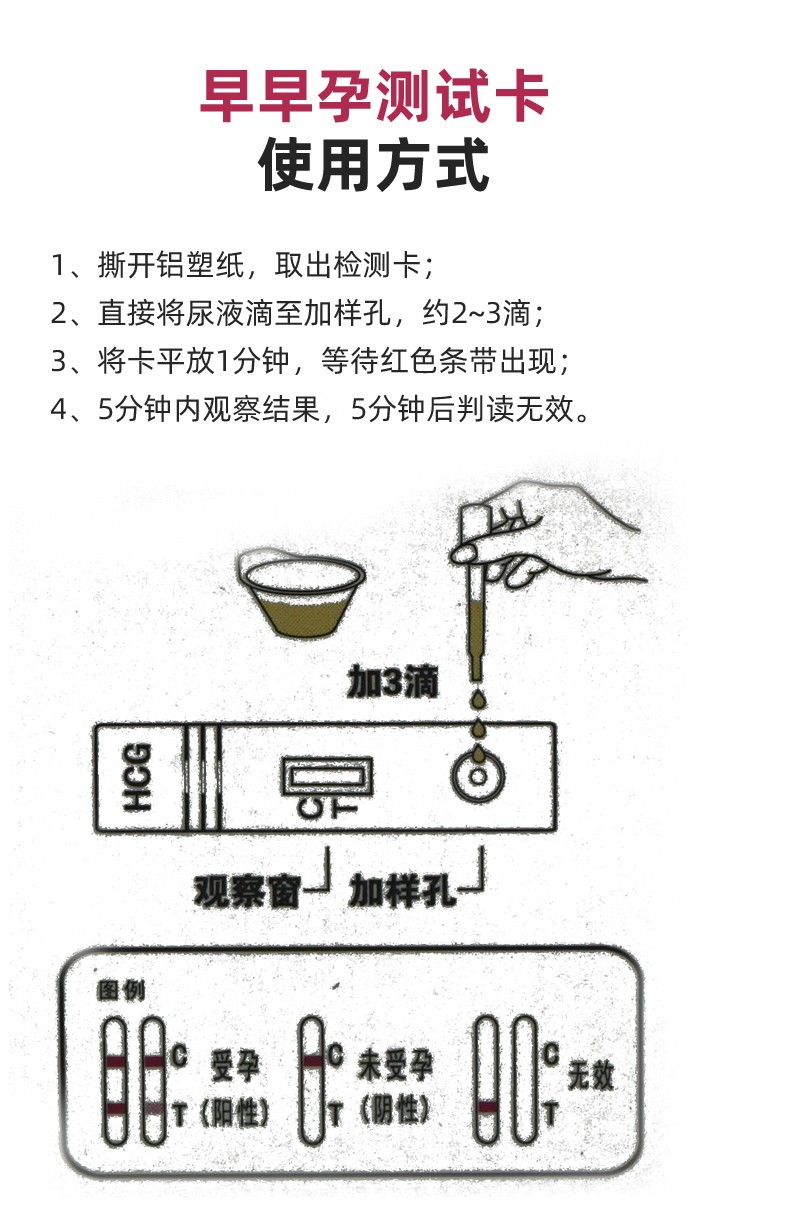 试纸笔的使用方法图片图片