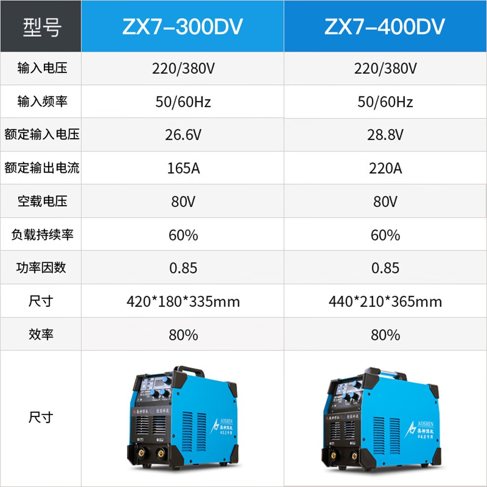 奥神电焊机zx7-300dv 400dv 电压两用220v 380v直流逆变全铜家用工业