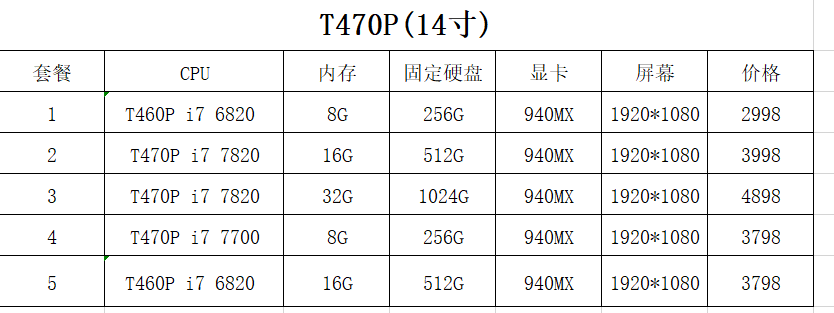 联想笔记本电脑470配置图片