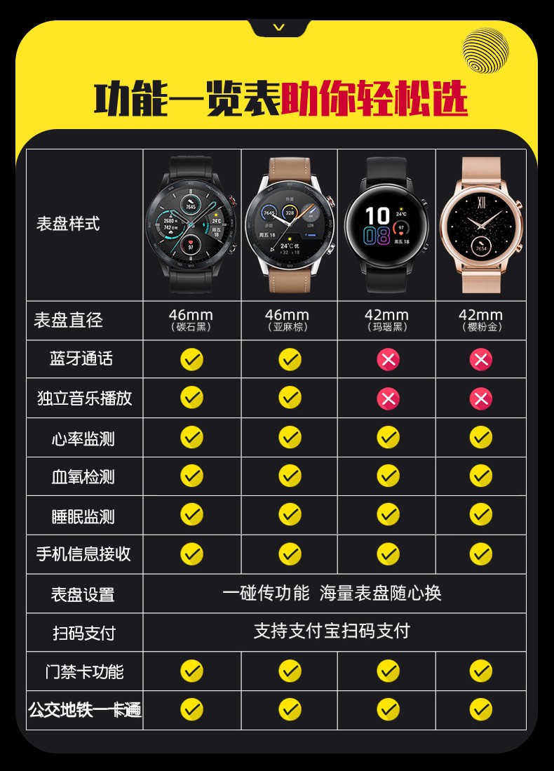 保价618华为荣耀手表magicwatch2智能手表蓝牙通话音乐播放nfc扫码