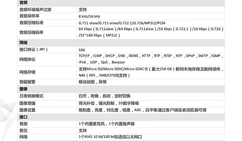 海康威视监控设备 ds-7816n-r2 全国联保【图片 价格 品牌 报价】