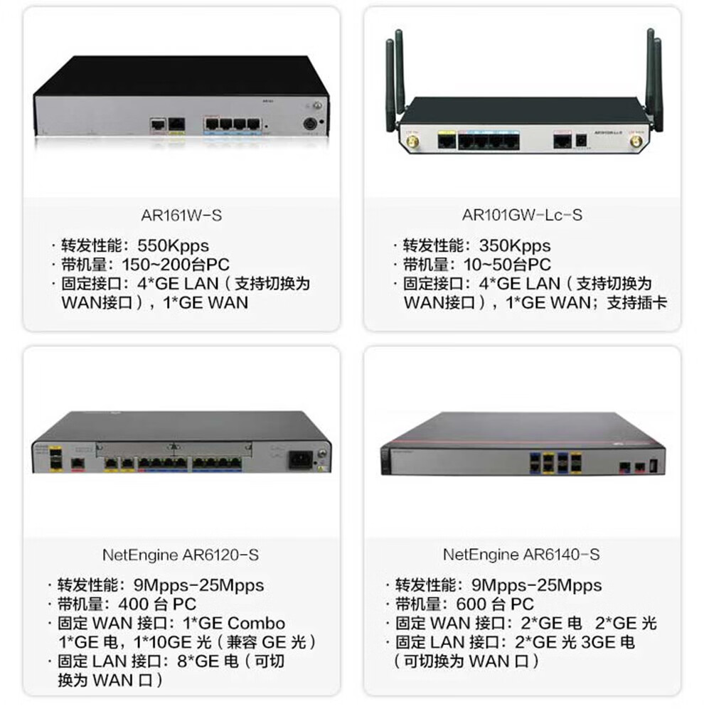 华为(huawei)ar100系列企业级千兆路由器 ar1220c-s 5ge wan,8ge lan