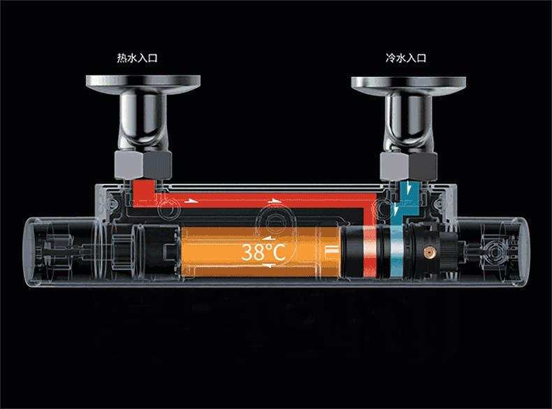 斯沃奇skwloche恒温混水阀淋浴花洒龙头全铜主体暗装家用洗澡明开关
